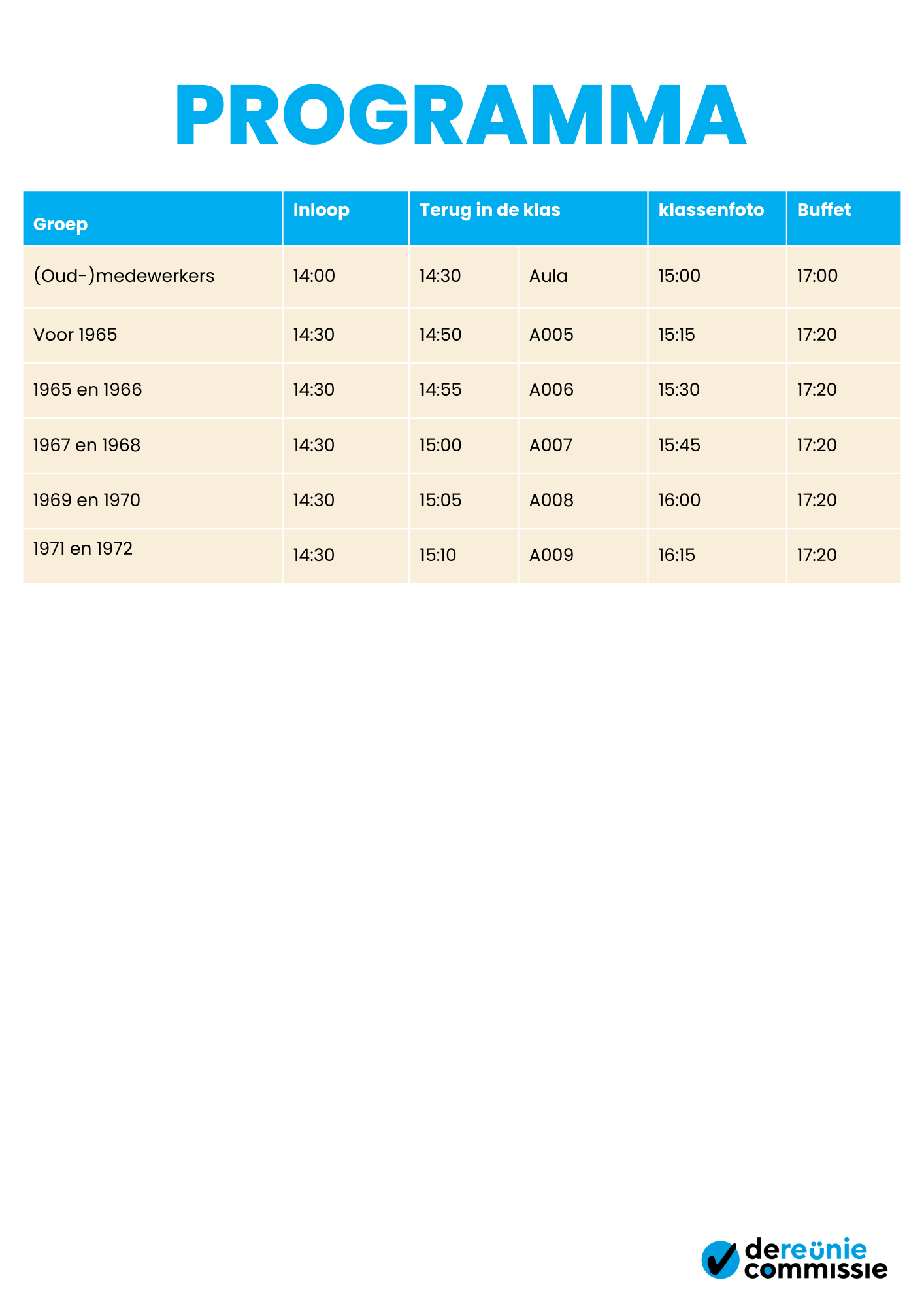 Programma afbeelding